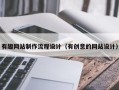 北流有趣网站制作流程设计（有创意的网站设计）